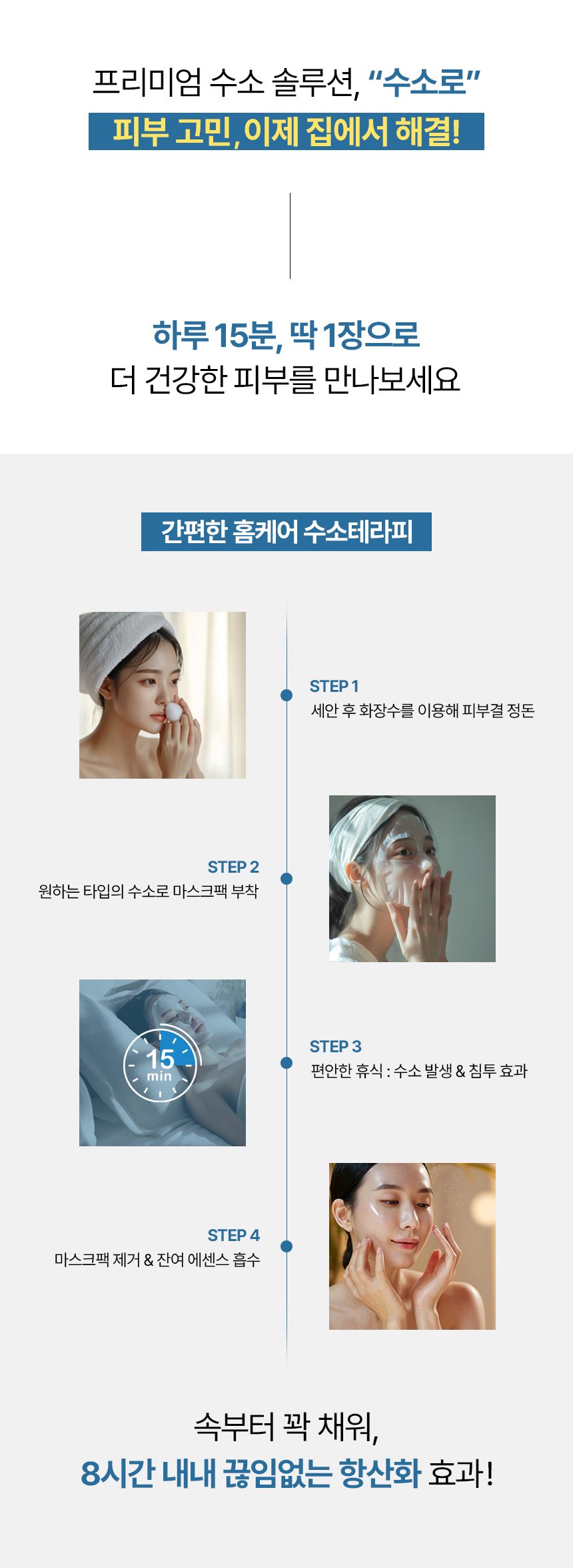 SUSORO 마스크팩 사용법 4단계 (브랜드 제공 이미지)