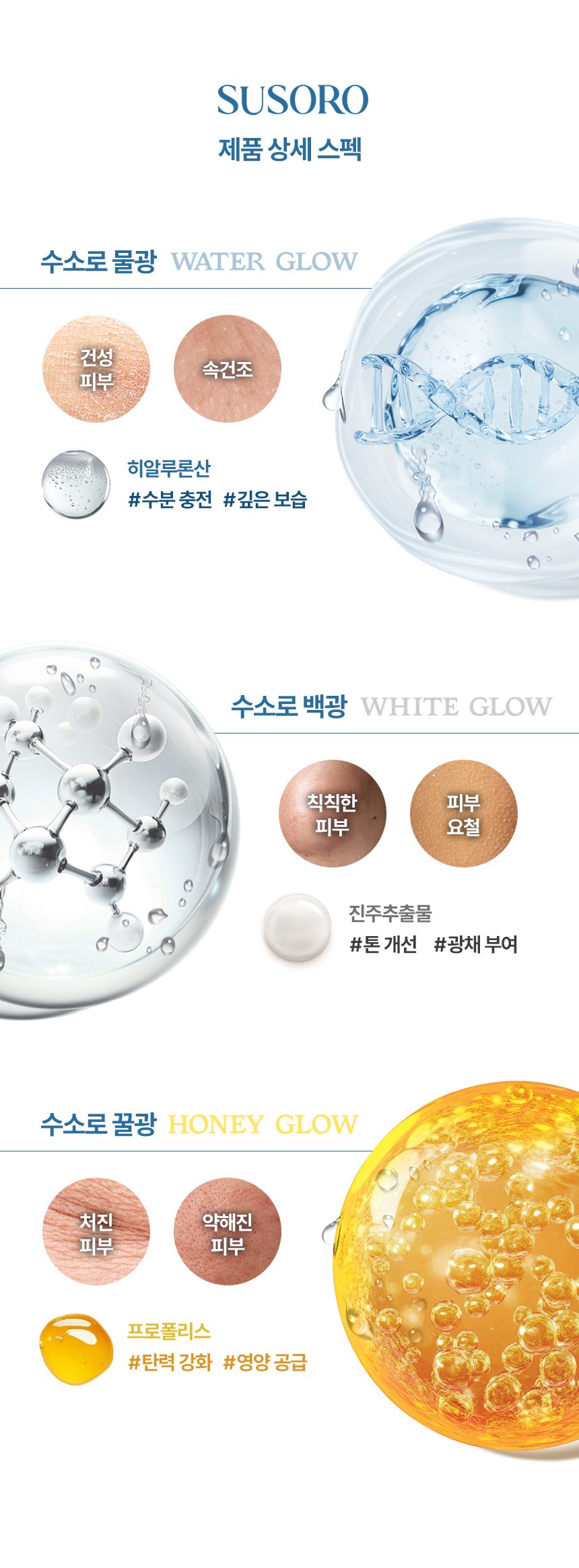 SUSORO 물광·백광·꿀광 제품 상세 스펙 (브랜드 제공 이미지)